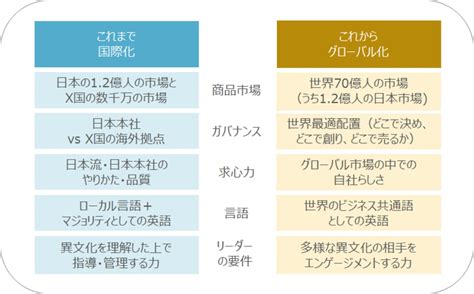 武貴|グローバル化によるリスクの高まりとマクロ経済政策